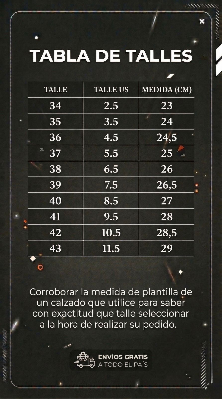 Gu&iacute;a de Talles Importados